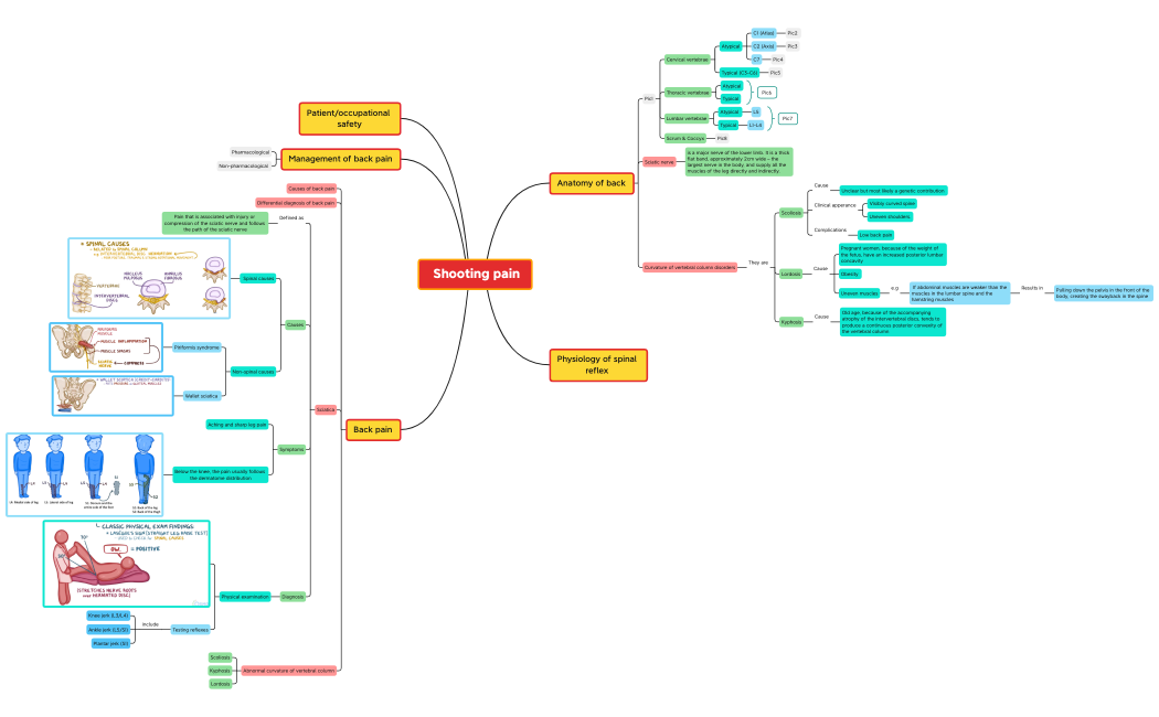 Shooting_pain-bry3mx-nD8O0Kv-12749