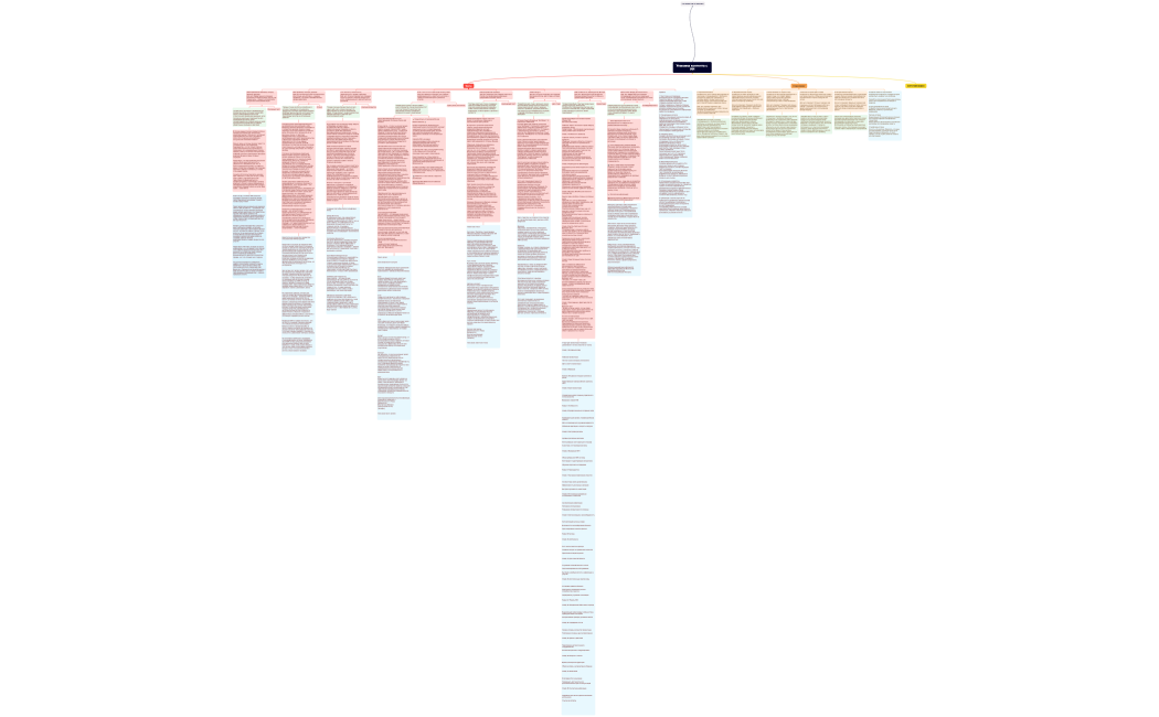 ТЕКСТЫСТОРИТЕЛВИДЕО