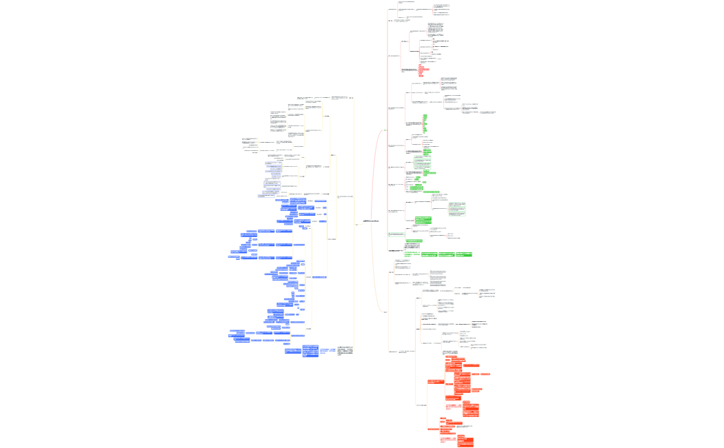 山崎Will,Can,Must (2)