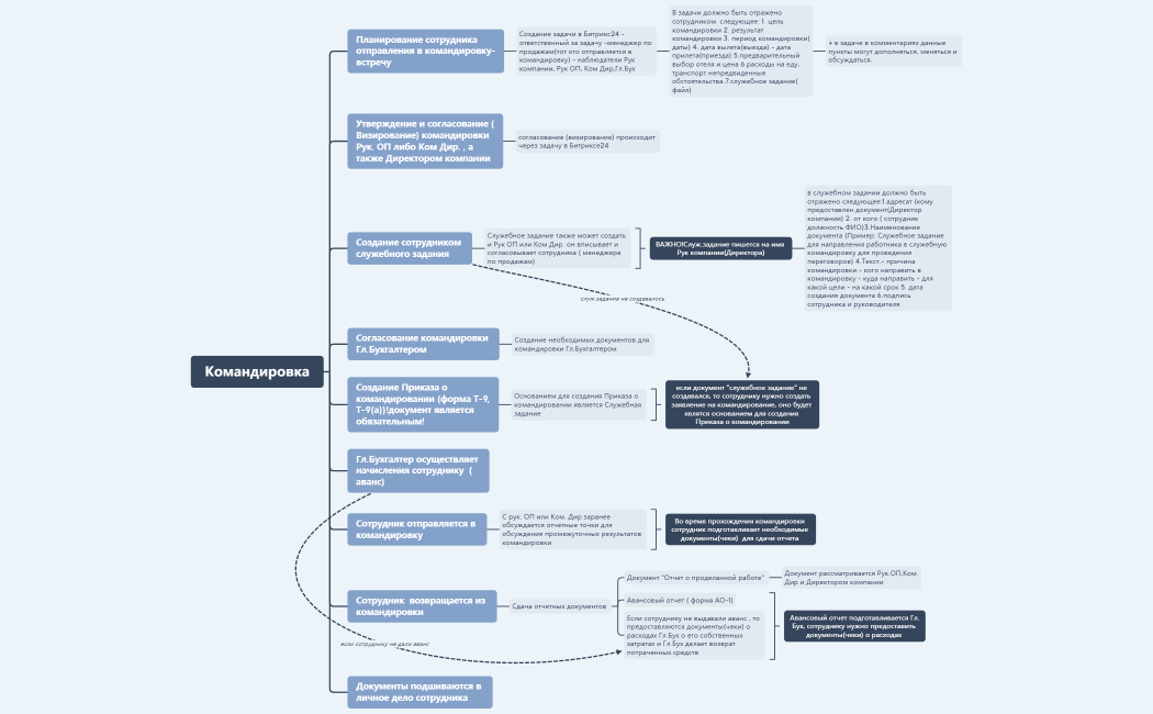 Без названия