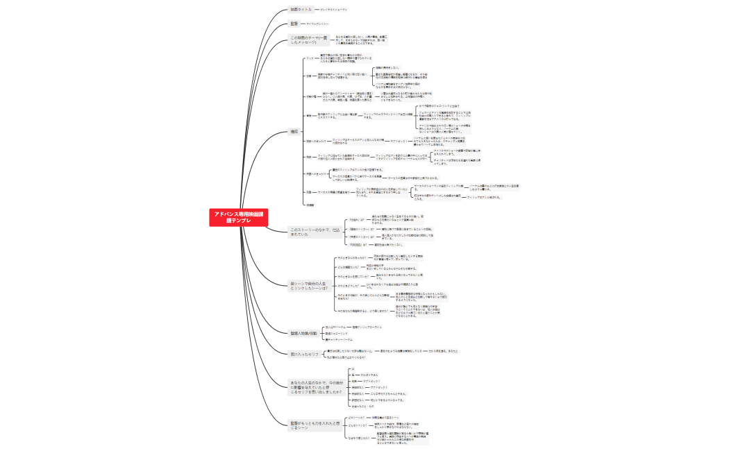 アドバンスグレイテストショーマン