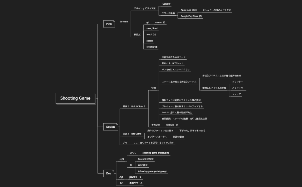 ShootingGame2022_03_30