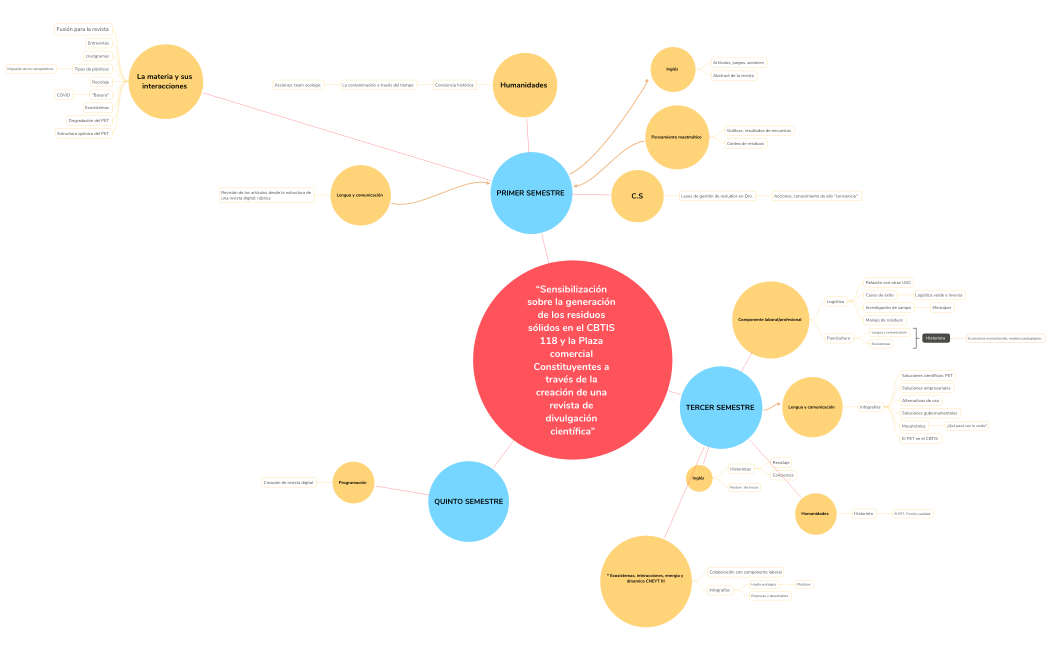 Janes_Birthday_Party-mjKb-ZZJBgy0-05368