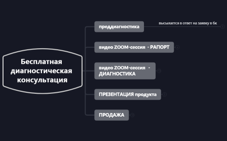 Без названия