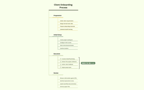 Workflow Breakdown - Client Onboarding Process