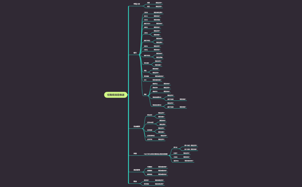 任我骑消息推送