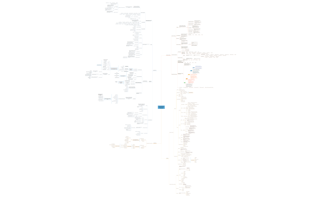 Comportamiento Organizacional y Diversidad (6)