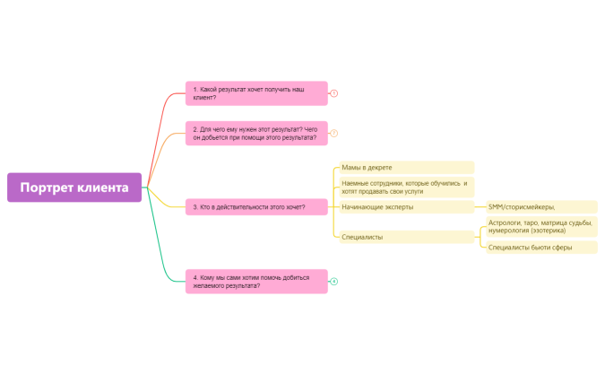 Без названия