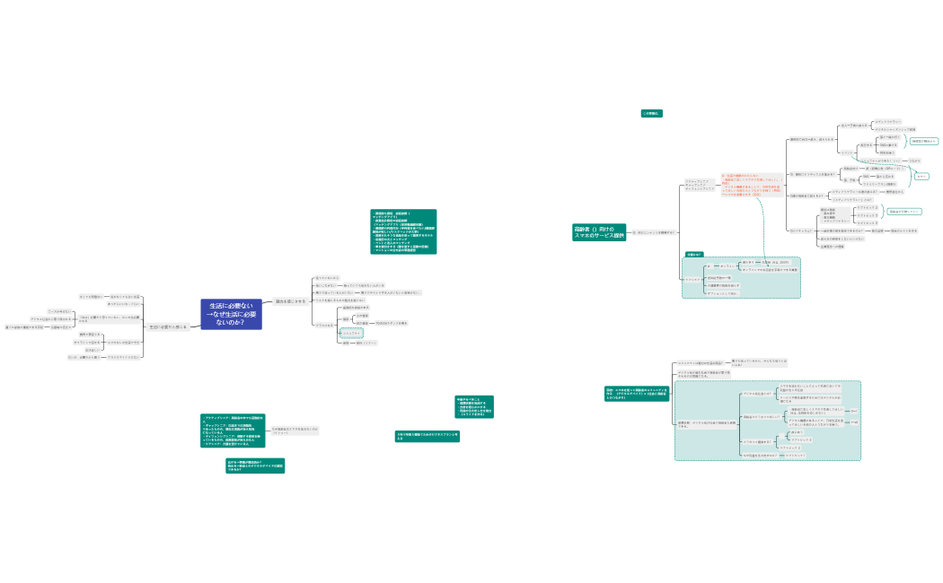 0228　話し合い4