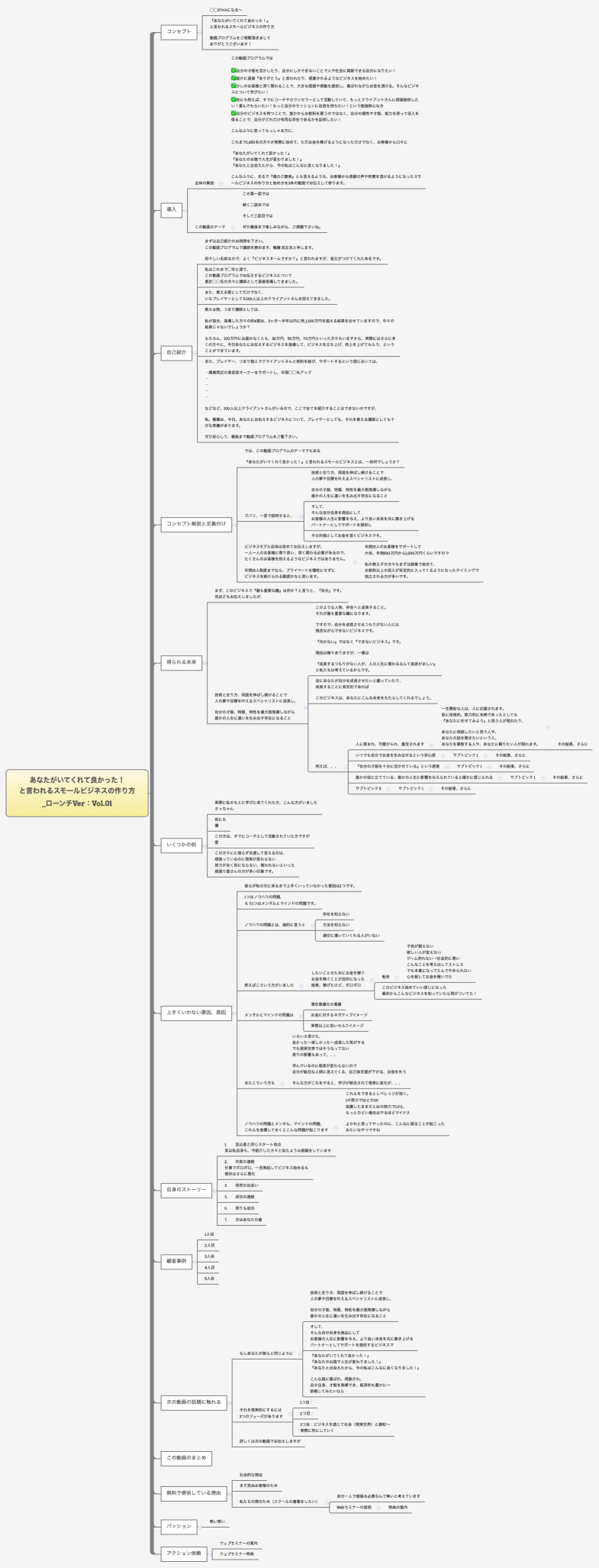 あなたがいてくれて良かった！ と言われるスモールビジネスの作り方 _ローンチVer：Vol.01