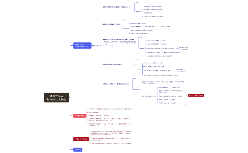ゆきちゃんdateOct.17.2024