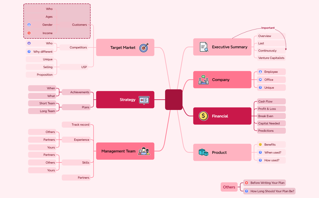 Business_Plan-7fipdS-h0WZ7hz-12917