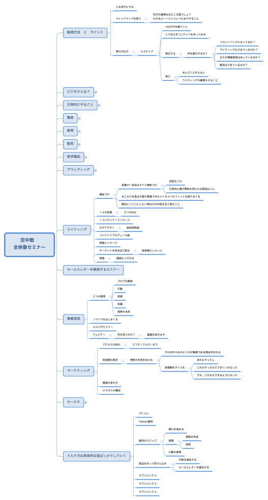 空中戦　 全体像セミナー