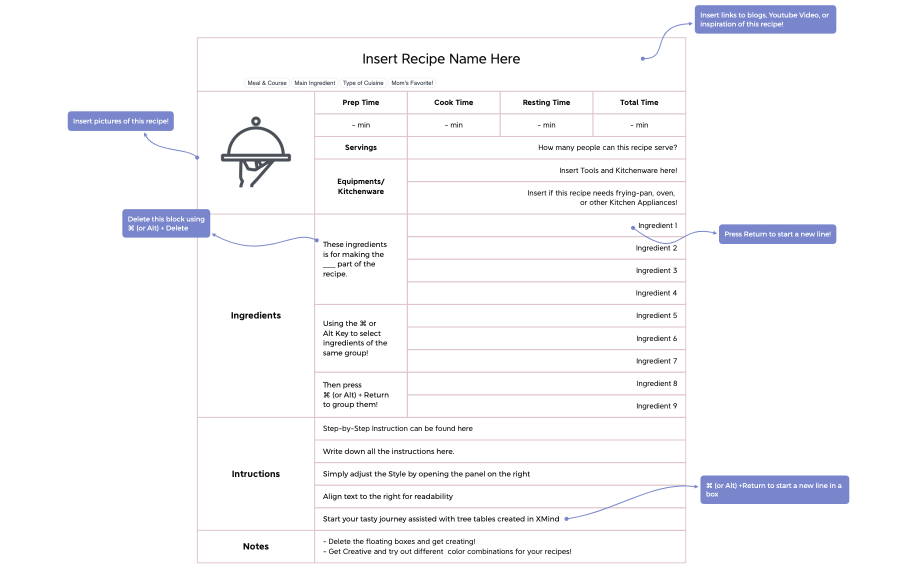 Recipe Template