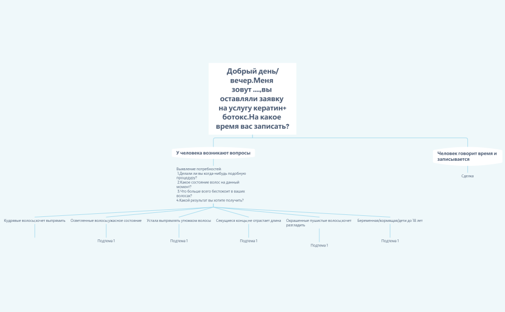 Без названия 2