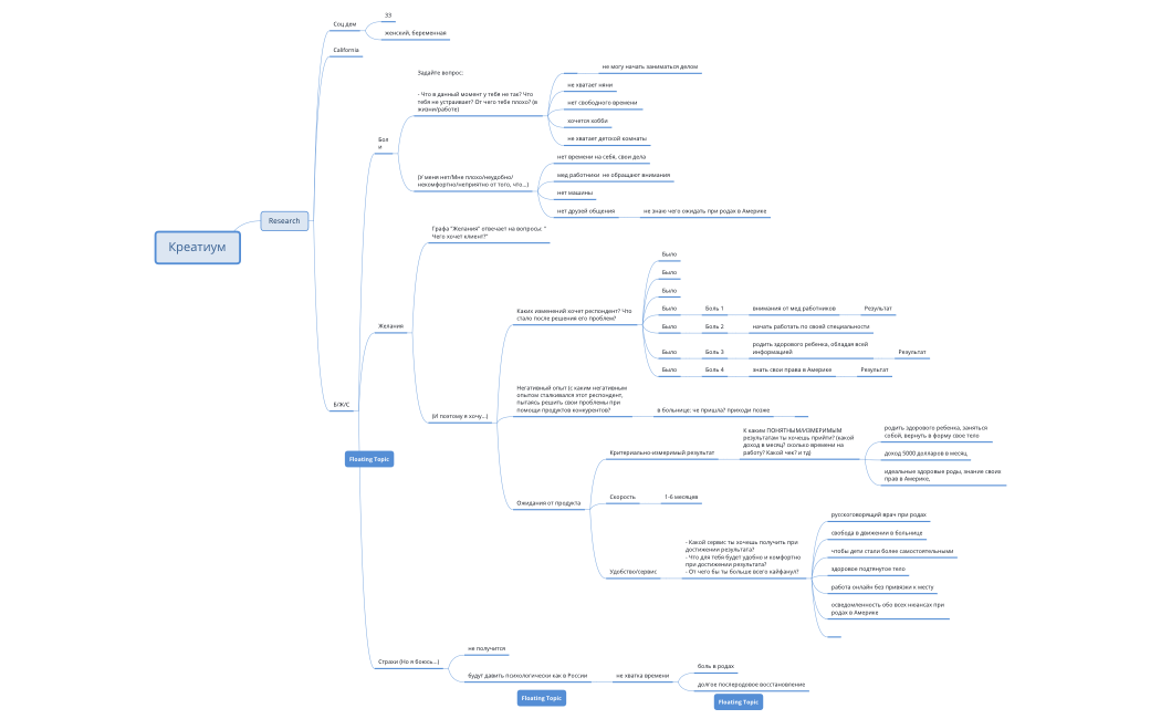 Креатиум.xmind 2 опрос