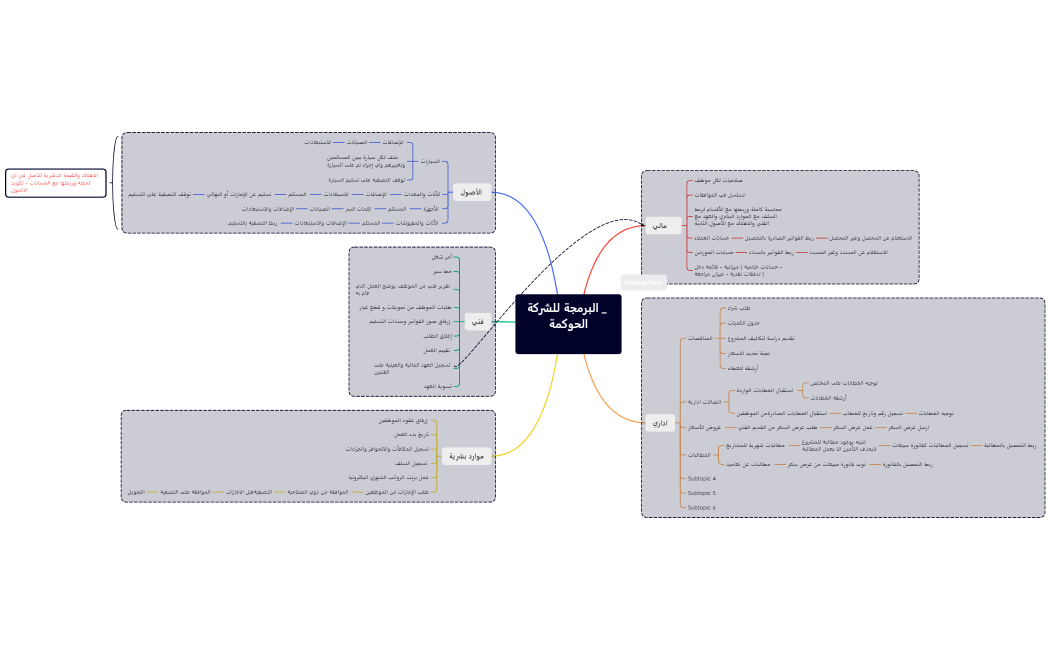 Untitled-220516123457