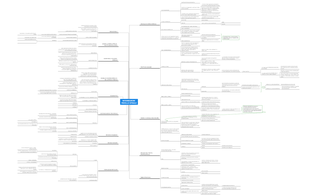 18- 2 SEM (CONSALEZ)
