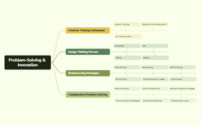 Problem-Solving & Innovation