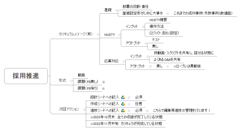 採用推進