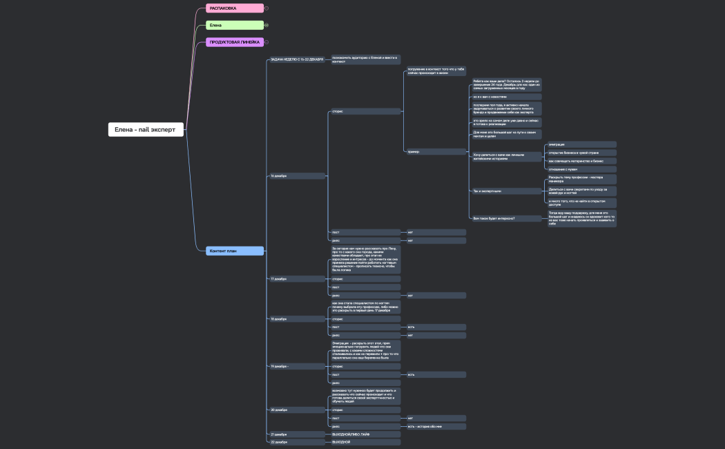 Елена - nail эксперт 