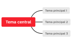 LENGUAJES DE PROGRAMACION