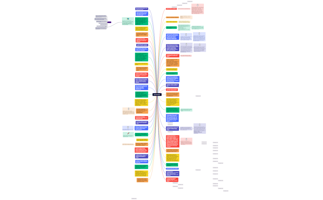 распаковка 