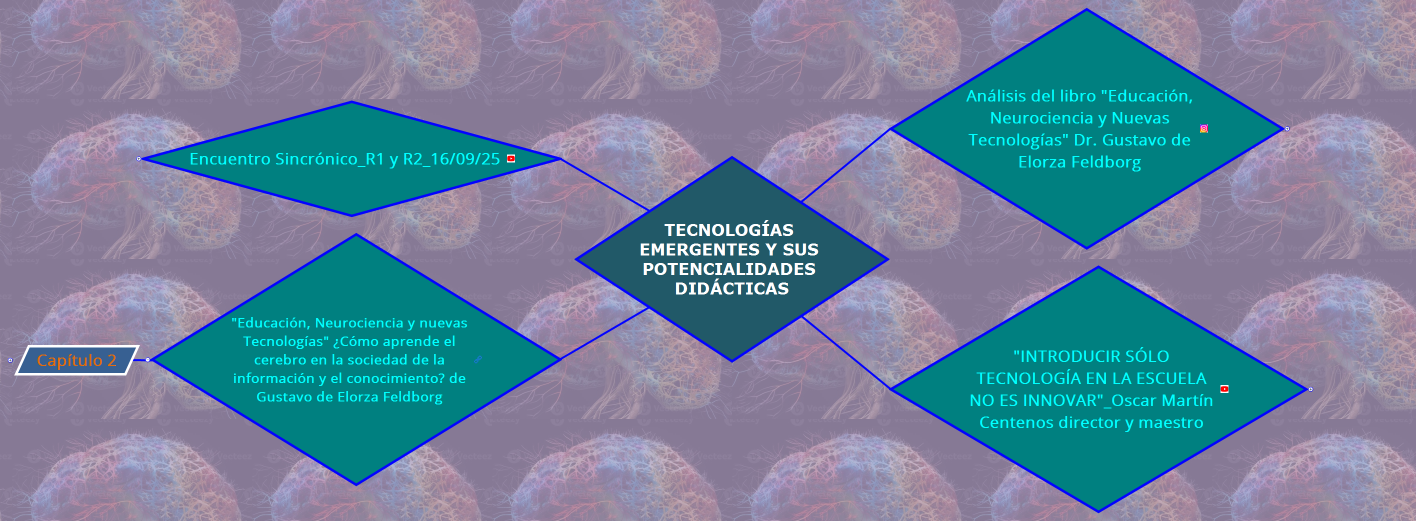 Tecnologías Emergentes y sus potencialidades didácticas