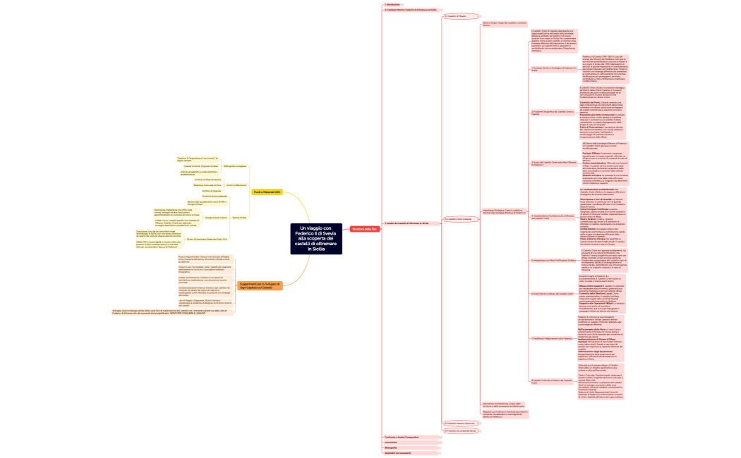 Un viaggio con Federico II di Svevia alla scoperta dei castelli di oltremare in Sicilia