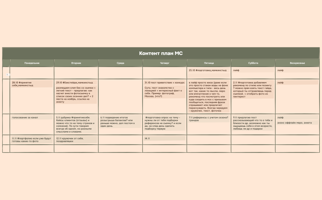 Дневник настроения за неделю