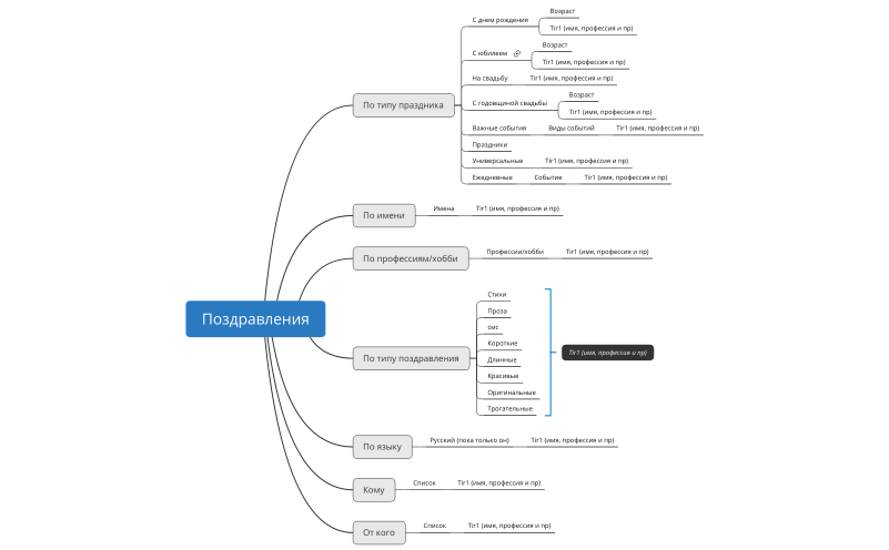 Поздравления