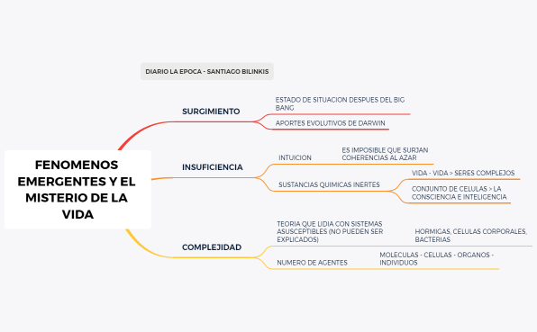 FENOMENOS EMERGENTES Y EL MISTERIO DE LA VIDA