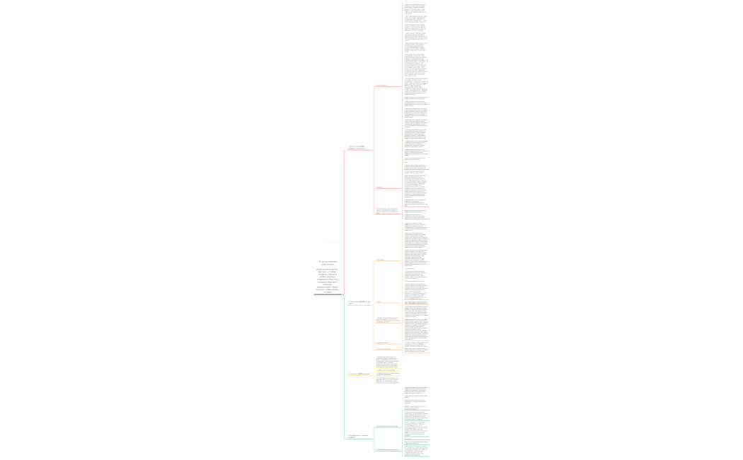 Ключевые_шаги_интенсива_по_резильентности