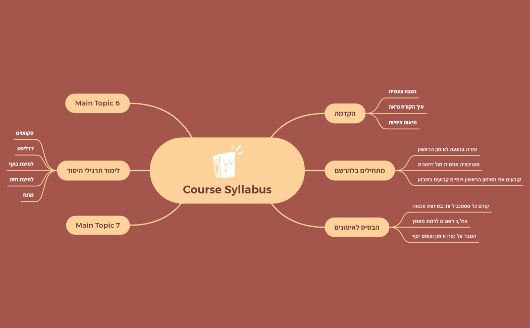 Course Syllabus