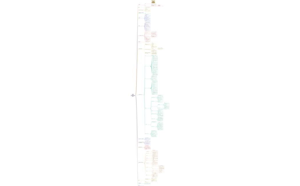 再）【DAY1-2】3クール『日本の神話の学校』