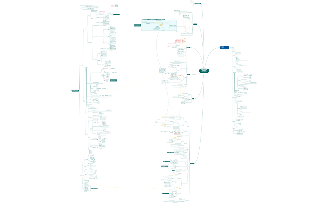 どぶろく作りによる秦野市の活性化【秦野に来ることが前提】