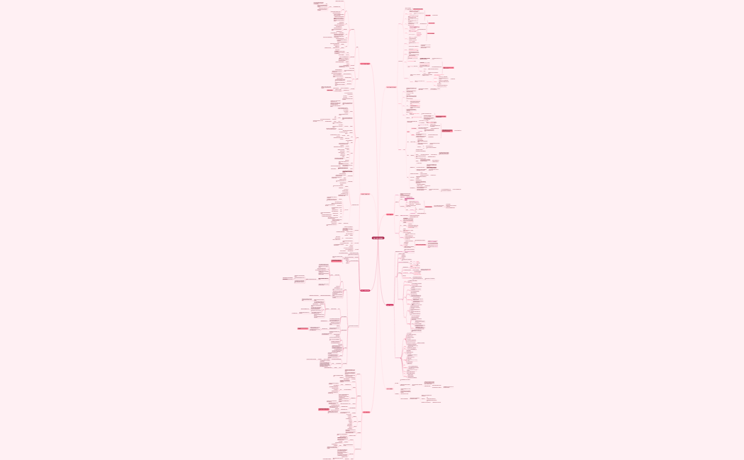 프랑스 축제와 문화콘텐츠