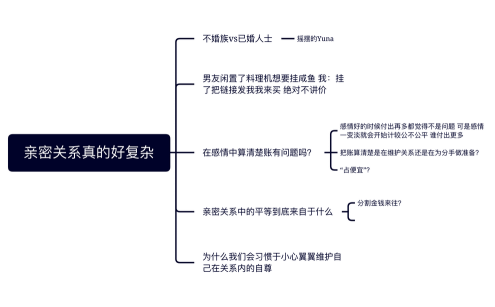 亲密关系真的好复杂