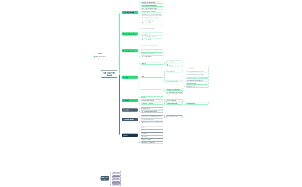 WSSüd-Neue-Website-2024