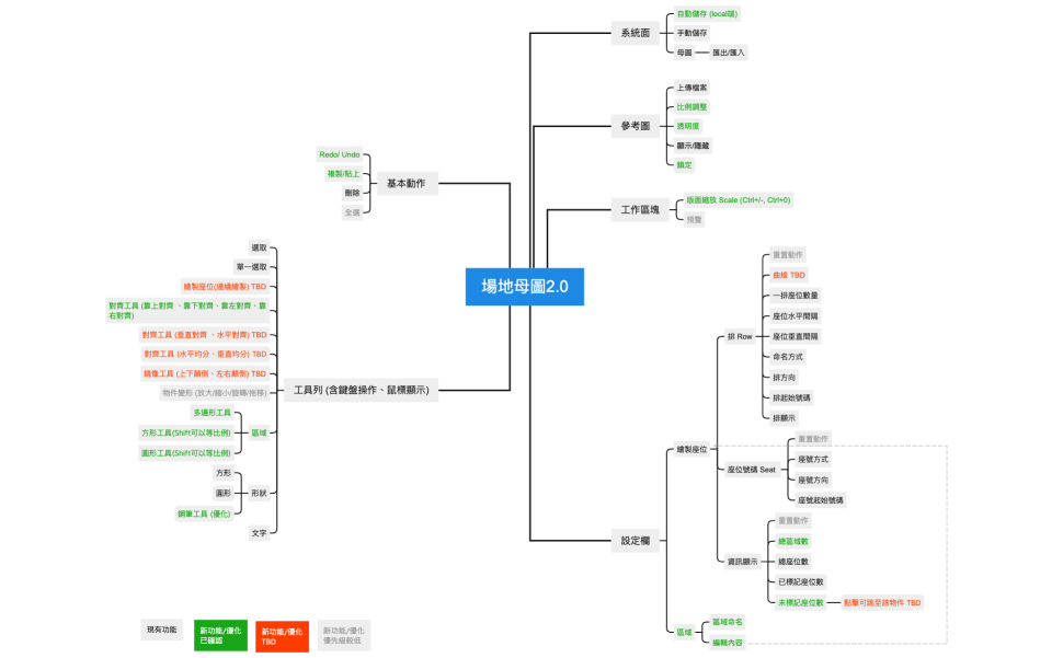 場地母圖MVP_0706
