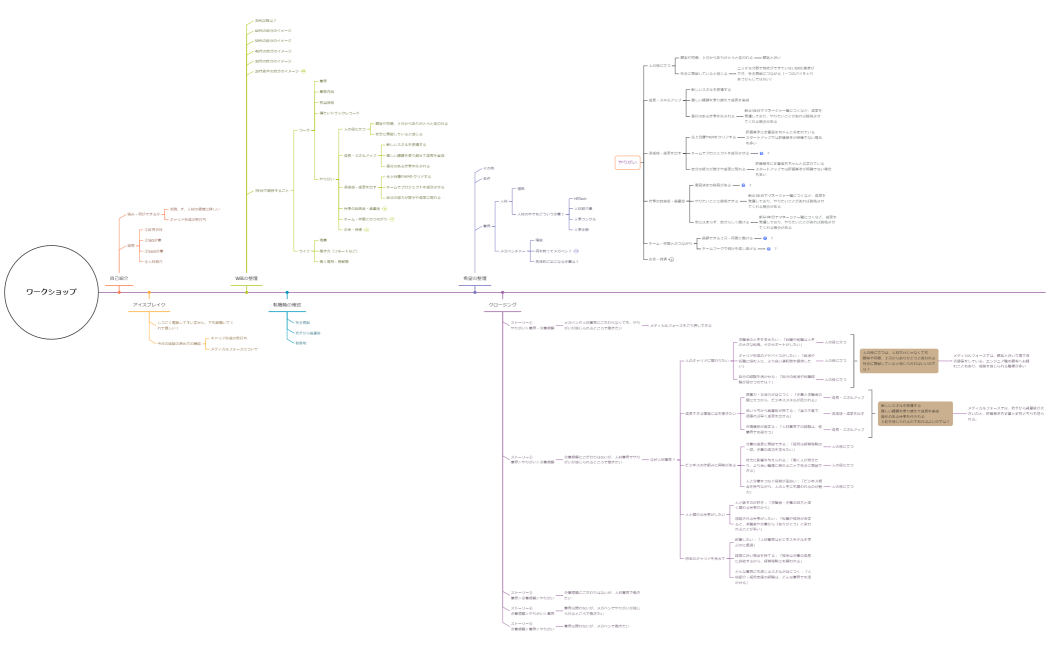 ワークショップ