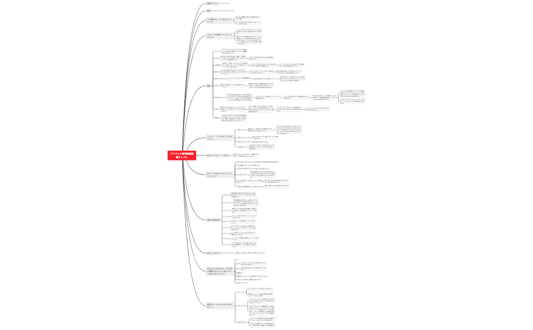 ラブ・アゲイン　アドバンス専用映画課題テンプレ