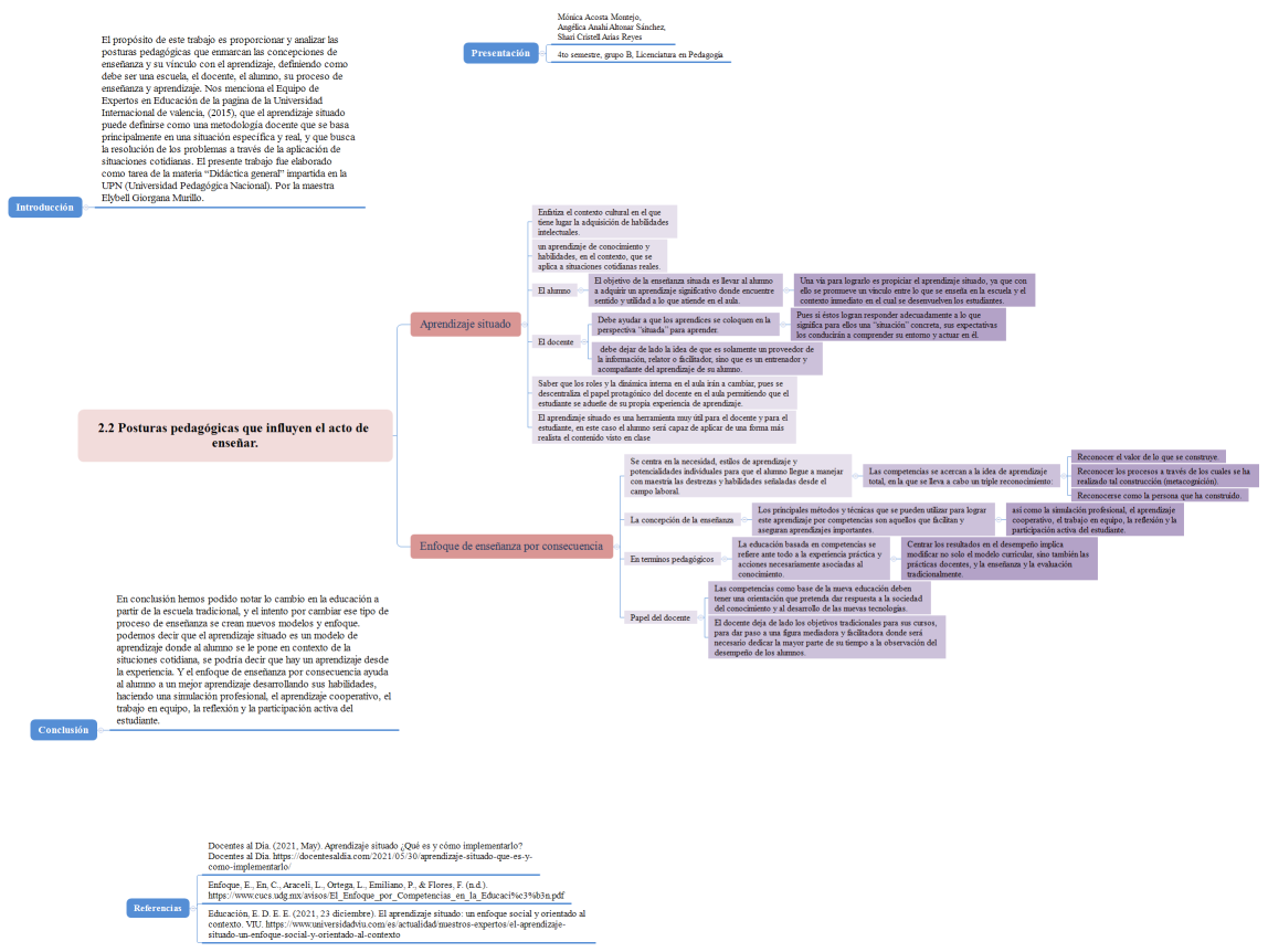 2.2 Posturas pedagógicas que influyen el acto de enseñar.