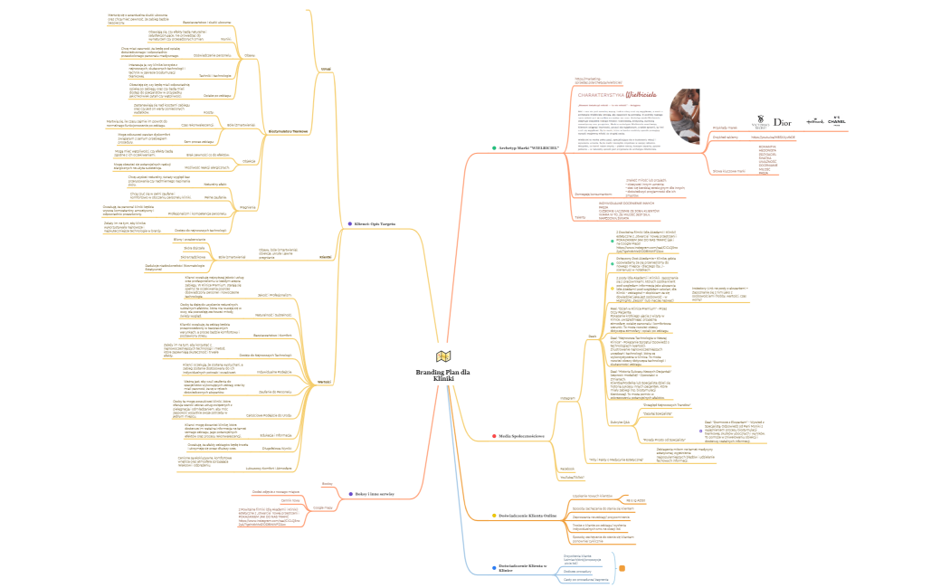 Klinika Branding (3)