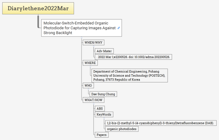 Diarylethene2022Mar