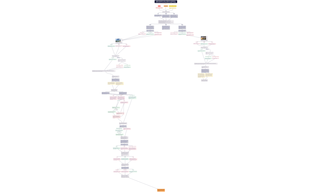 Добро_пожаловать_в_игру_!_Сейчас_мы_отправимся_в_путешествие!_Что
