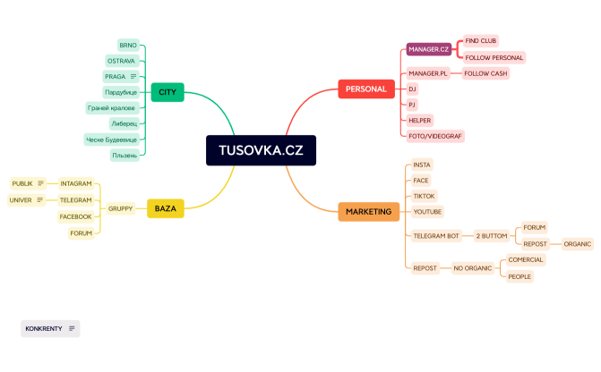 Без названия 2