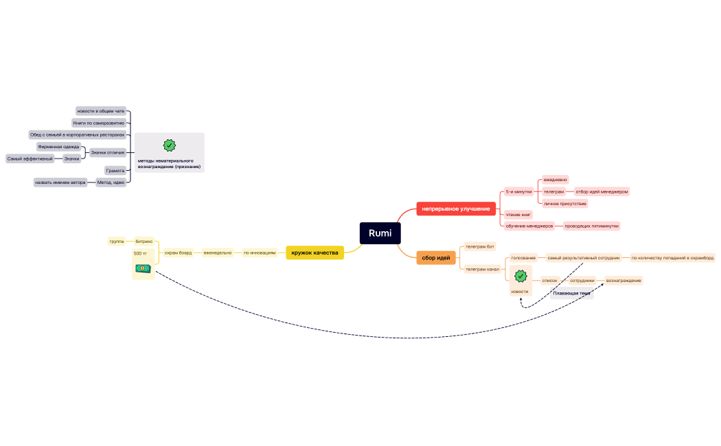 Без названия 2