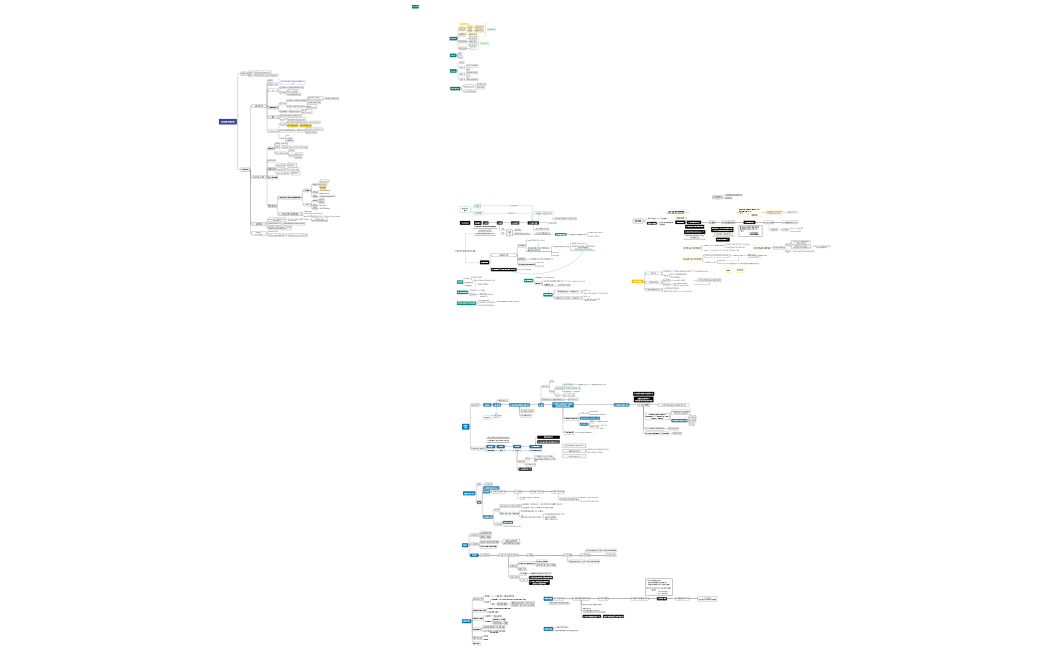 ★ 총무님들 참고하세요!