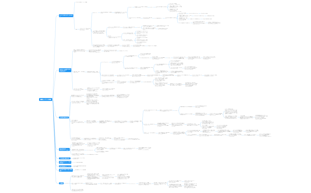 理乃動画コンテンツ内容